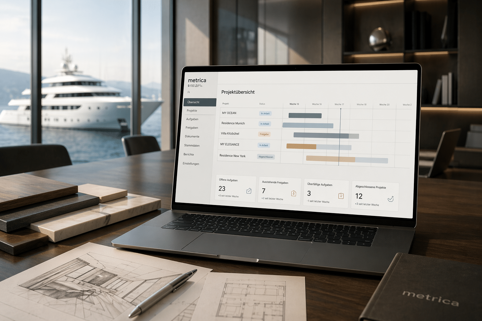 Jasic-Online GmbH | metrica